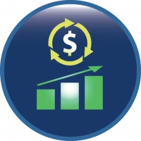 Stock Market Live (Dow Jones, 